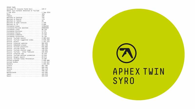 your-vital-beginners-guide-to-aphex-twin